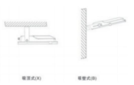 LED50W投光燈